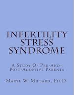 Infertility Stress Syndrome