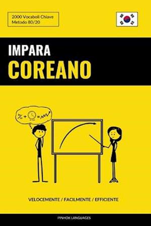 Impara Il Coreano - Velocemente / Facilmente / Efficiente