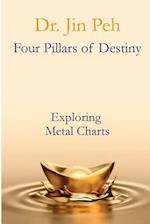 Four Pillars of Destiny Exploring Metal Charts