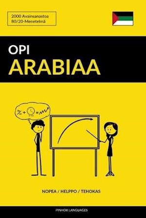 Opi Arabiaa - Nopea / Helppo / Tehokas