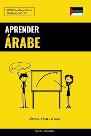 Aprender Árabe - Rápido / Fácil / Eficaz