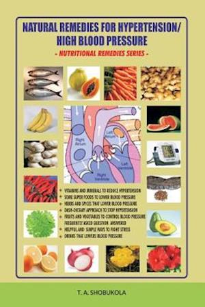 Natural Remedies for Hypertension/High Blood Pressure