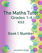 The Maths Tutor