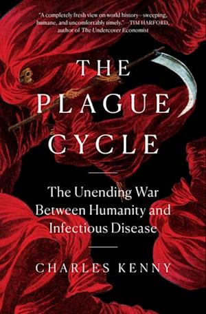 Plague Cycle