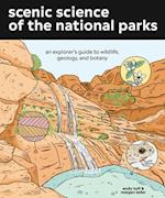 Scenic Science of the National Parks