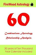 60 Combinations Astrology Relationship Analysis