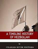 A Timeline History of Hezbollah