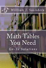 Math Tables You Need