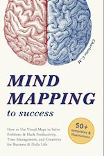 Mind Mapping to Success