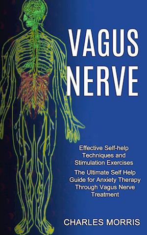 Vagus Nerve