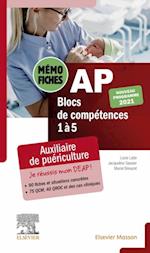 Mémo-fiches AP - Blocs de compétence 1 à 5