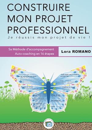 Construire Mon Projet Professionnel