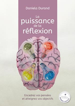 La puissance de la réflexion