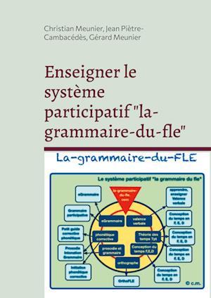 Enseigner le système participatif "la-grammaire-du-fle"