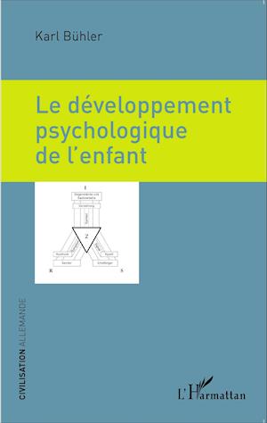 Le développement psychologique de l'enfant