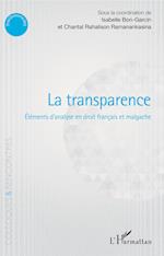 La transparence