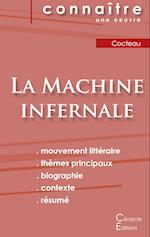 Fiche de lecture La Machine infernale de Jean Cocteau (Analyse littéraire de référence et résumé complet)