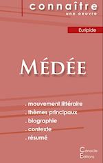 Fiche de lecture Médée de Euripide (analyse littéraire de référence et résumé complet)