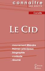 Fiche de lecture Le Cid de Corneille (Analyse littéraire de référence et résumé complet)