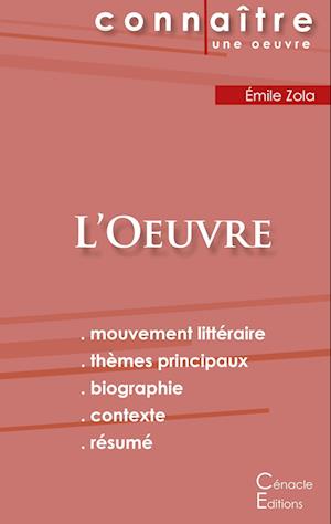 Fiche de lecture L'Oeuvre (Analyse littéraire de référence et résumé complet)