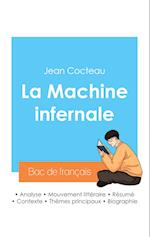 Réussir son Bac de français 2024 : Analyse de La Machine infernale de Jean Cocteau