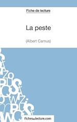 La Peste d'Albert Camus (Fiche de lecture)