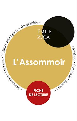 Fiche de lecture L'Assommoir (Étude intégrale)