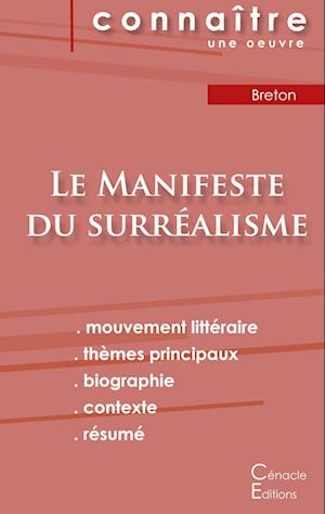 Fiche de lecture Le Manifeste du surréalisme de André Breton (Analyse littéraire de référence et résumé complet)