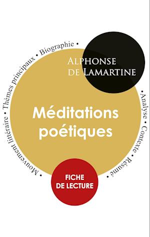 Fiche de lecture Méditations poétiques (Étude intégrale)