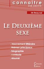 Fiche de lecture Le Deuxième sexe (tome 1) de Simone de Beauvoir (Analyse littéraire de référence et résumé complet)