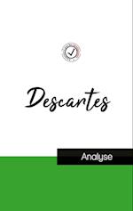 Descartes (étude et analyse complète de sa pensée)