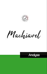 Machiavel (étude et analyse complète de sa pensée)