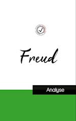 Sigmund Freud (étude et analyse complète de sa pensée)