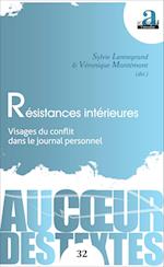 Résistances intérieures