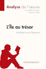 L'Île au trésor de Robert Louis Stevenson (Analyse de l'oeuvre)