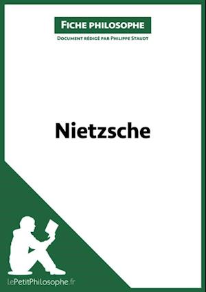 Nietzsche (Fiche philosophe)