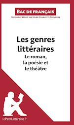 Les genres littéraires - Le roman, la poésie et le théâtre (Fiche de révision)