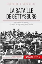 La bataille de Gettysburg