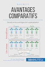 Avantages comparatifs