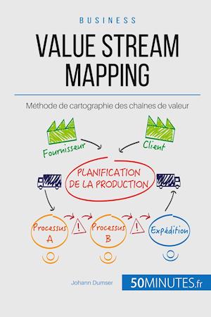 Value Stream Mapping