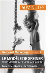 Le modèle de Greiner