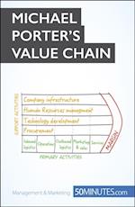 Michael Porter's Value Chain
