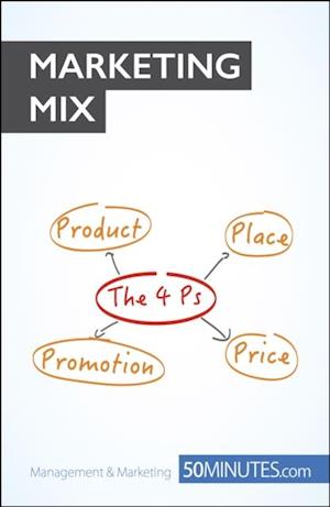 Marketing Mix