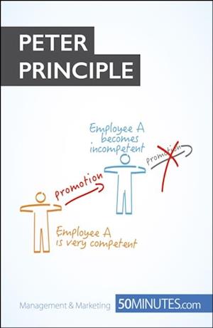 Peter Principle