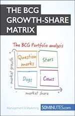 BCG Growth-Share Matrix: Theory and Applications
