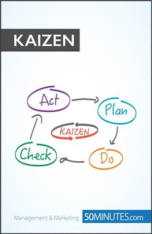 Improve Your Business Through Kaizen