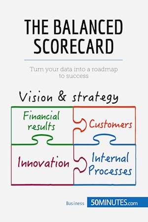 The Balanced Scorecard