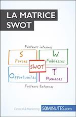 La Matrice SWOT