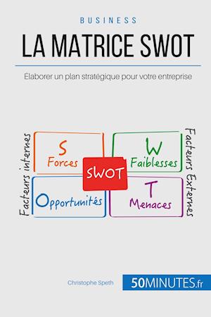 La Matrice SWOT