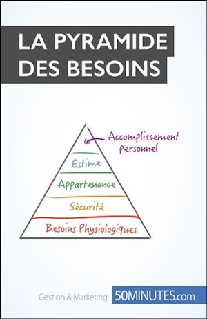 La pyramide de Maslow